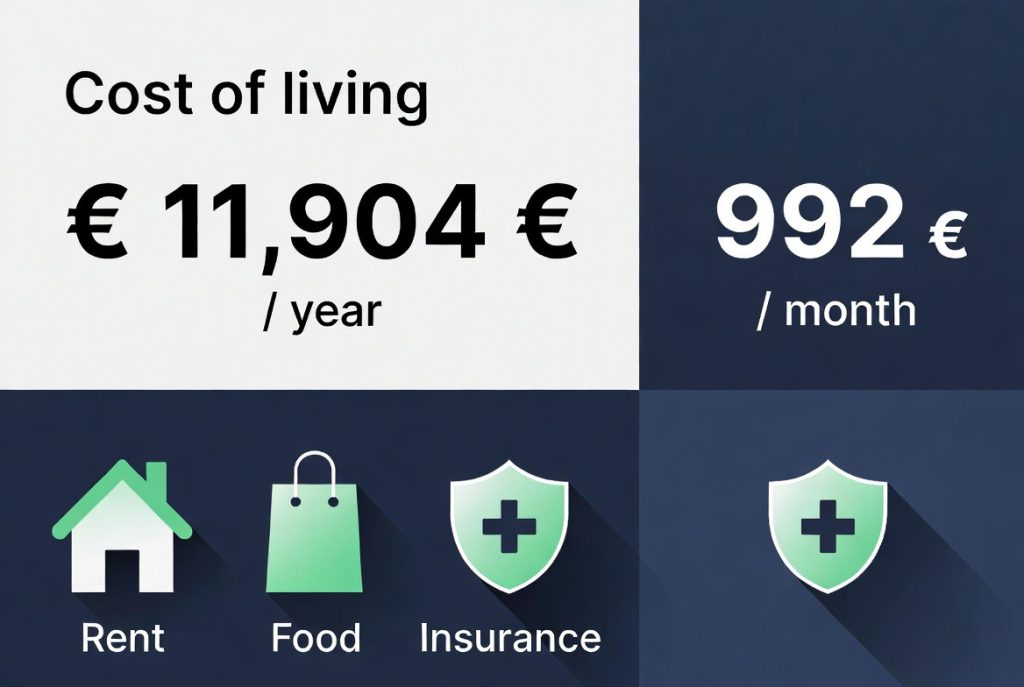 blocked account germany